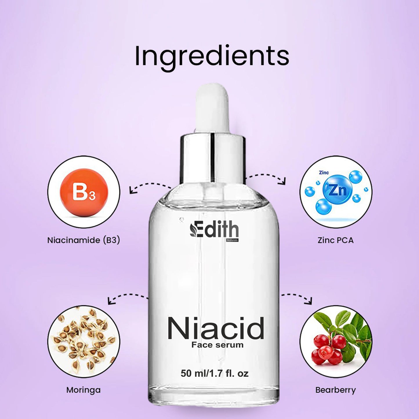 Edith Niacid Face Serum, 50 ml/1.7 fl. oz