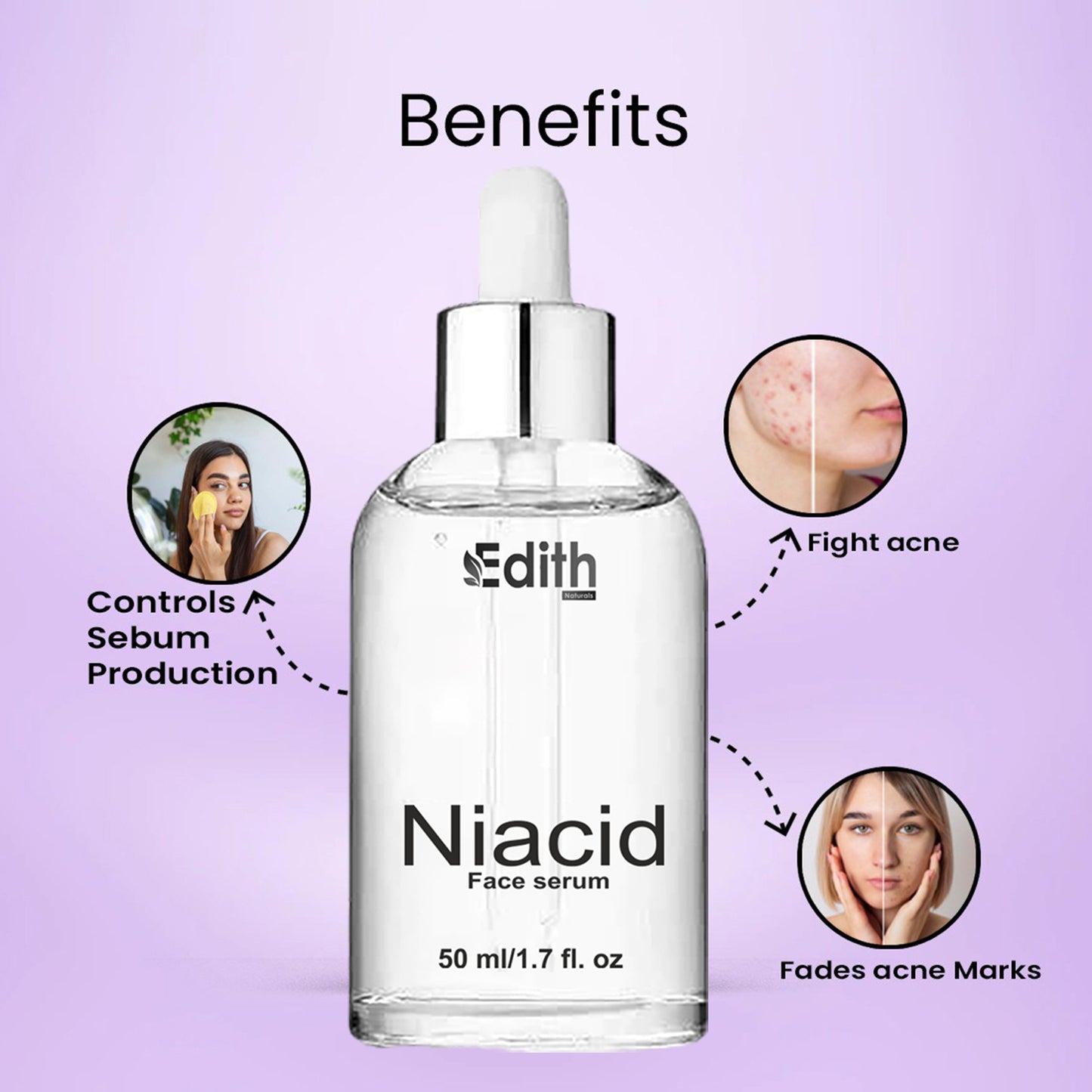 Edith Niacid Face Serum, 50 ml/1.7 fl. oz