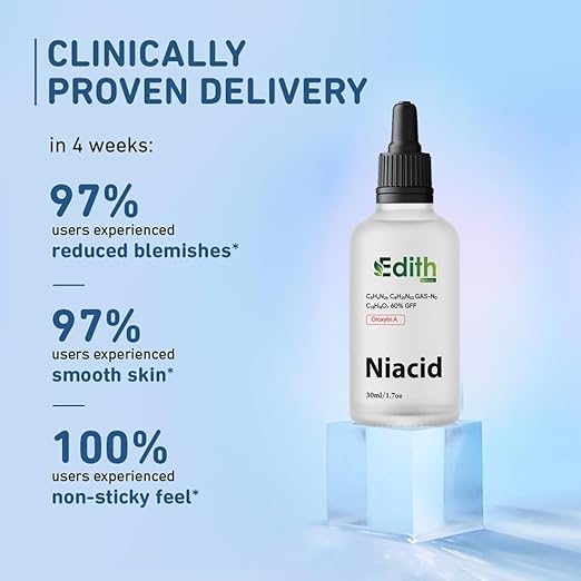 Niacid Face Serum For Acne Marks & Dark Spots | Controls Oil (30 ml)