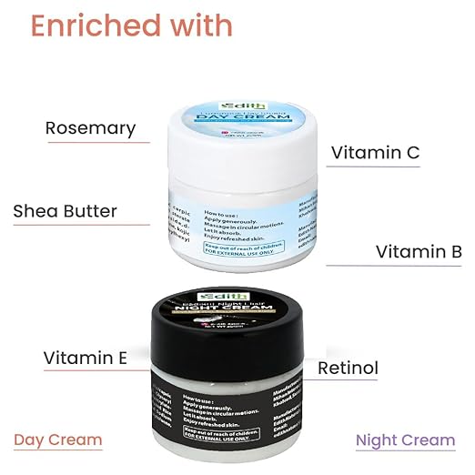 Edith Naturals Day and Night Face Cream Set For Skin Detoxification & Natural Glow (50 gm)