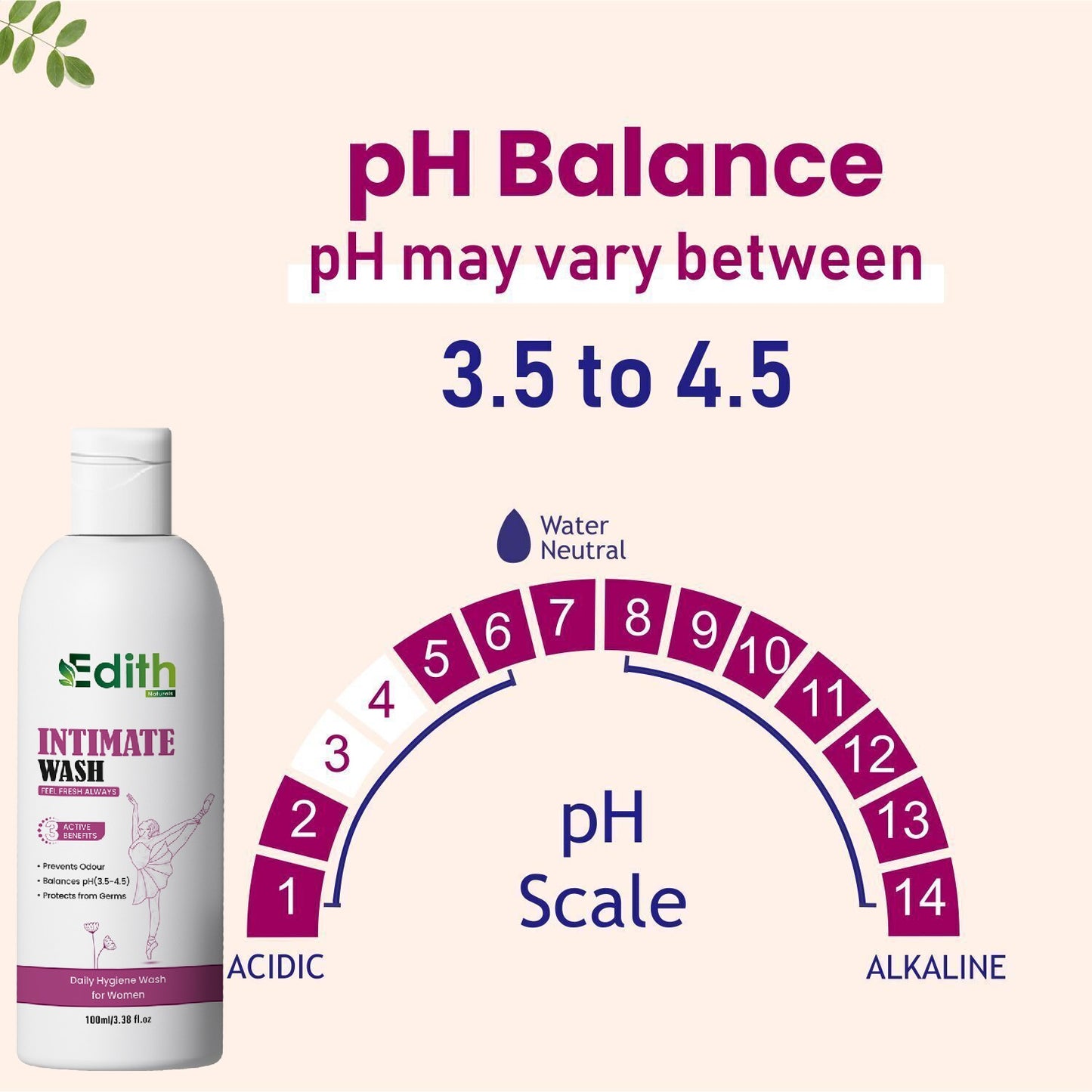 Hygiene Wash | With Germ and Odour Protection | pH Balanced Intimate Wash  (100 ml, Pack of 1)